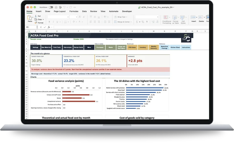 ACRA Food Cost Pro, the food cost Excel file in English, open on a laptop: the dashboard with theoretical and actual food cost