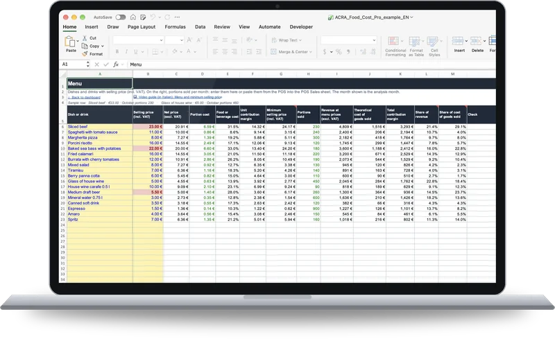 The Menu sheet with food cost, margin and minimum selling price of every dish
